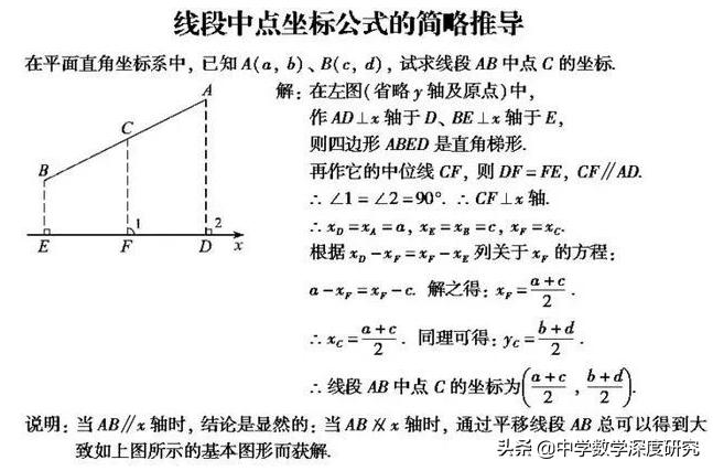 中考数学平行四边形证明题压轴题,中考平行四边形填空题压轴题超难