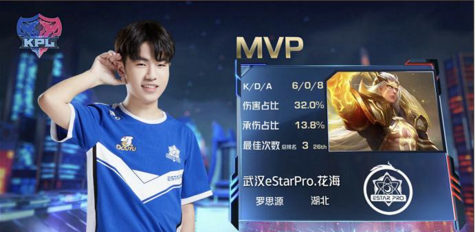 一把都不赢？Hero惨遭6连跪，粉丝：这刘邦我上我也行