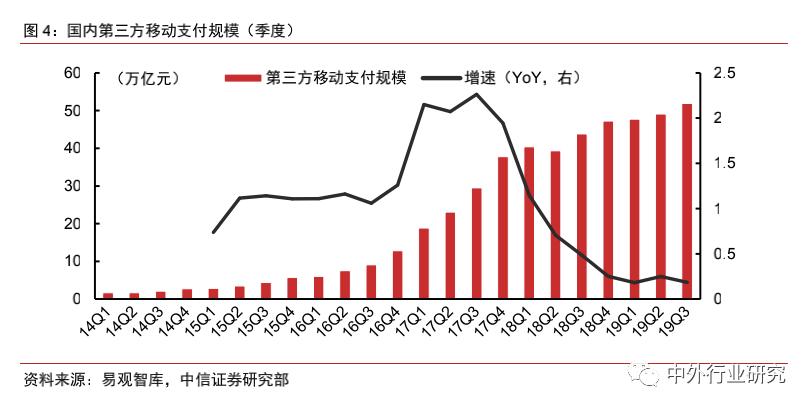 蚂蚁金服基金风险评估,蚂蚁金服的信用评估和风险