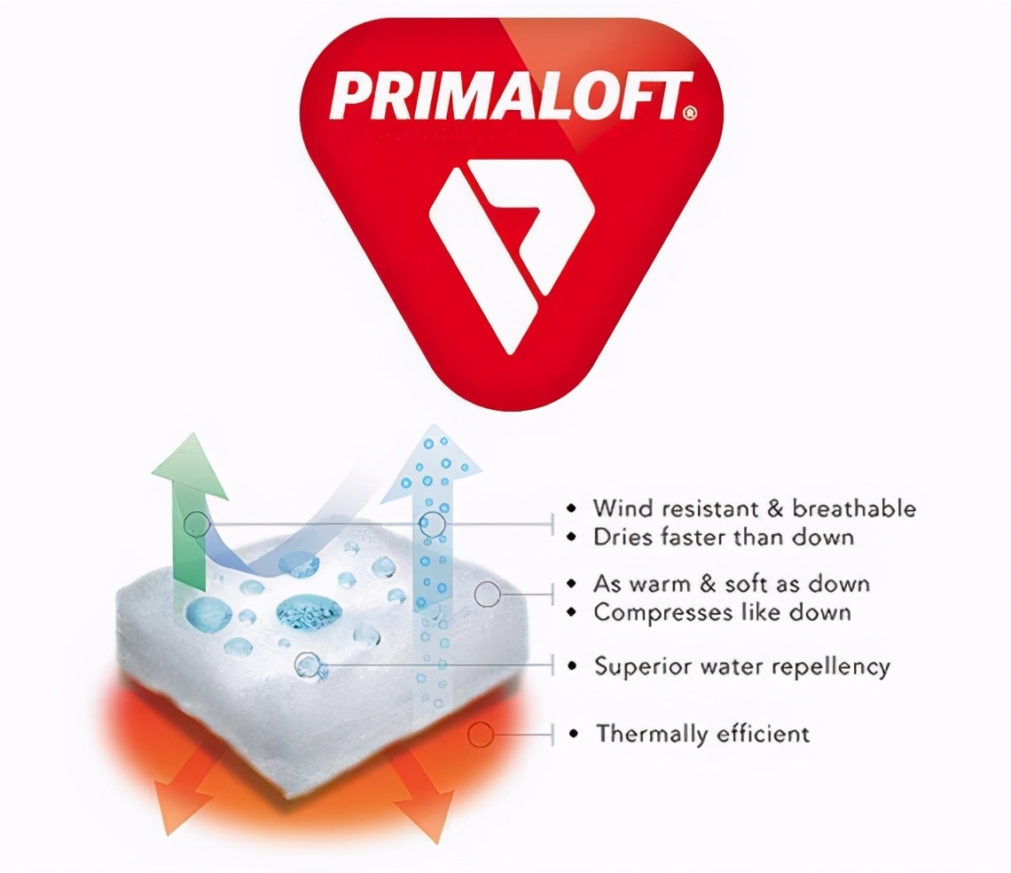 解放军最新高原作战武器,解放军单兵利器