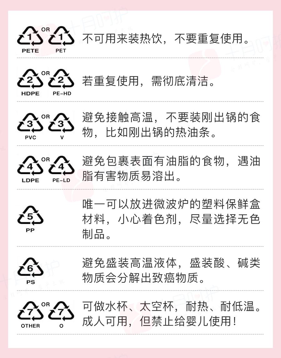 孕妇千万不可以吃哪三样东西,对胎儿危害大又很常见的药