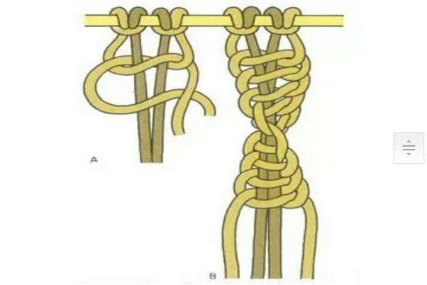 小饰品手绳编织教程,圣诞手绳编织教程简单易学