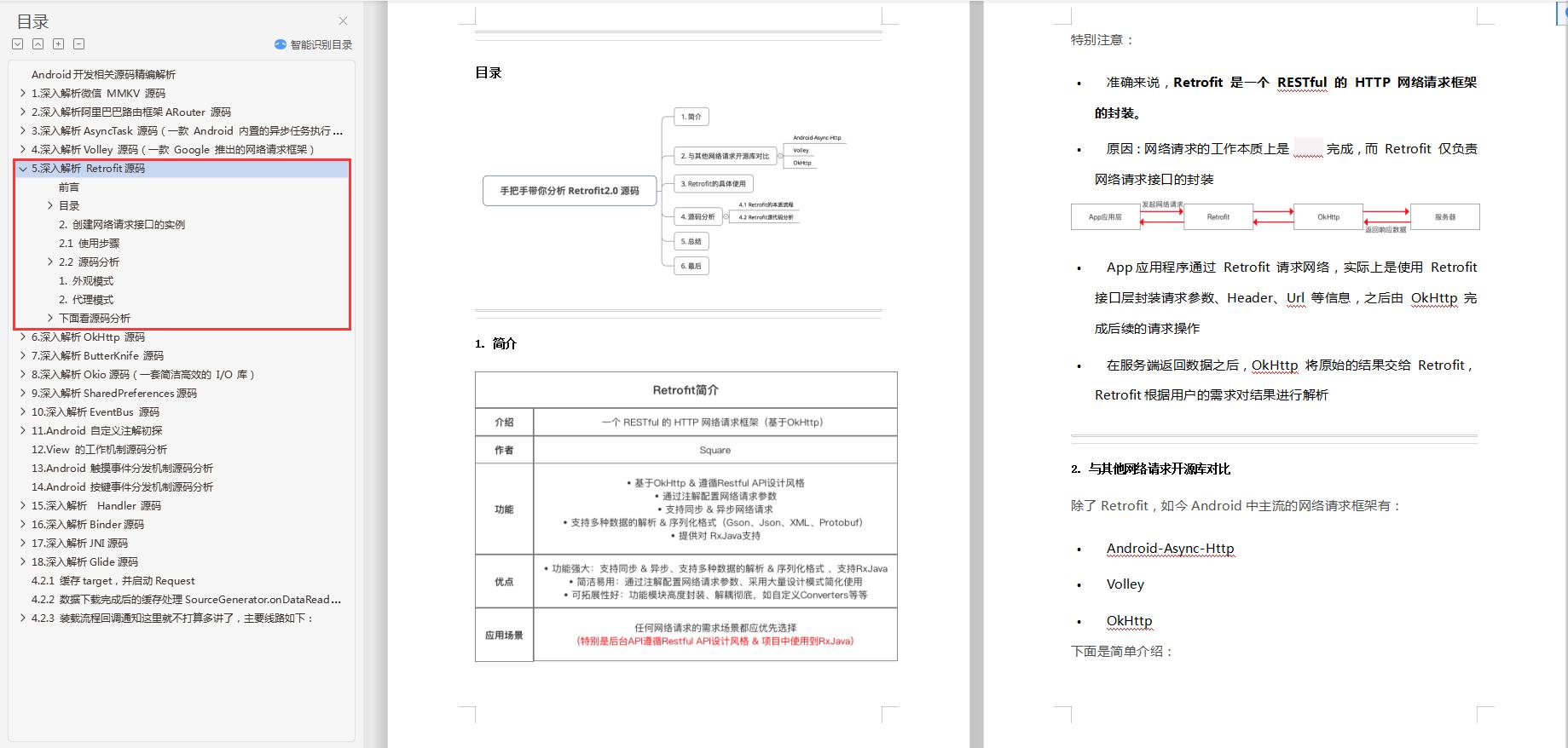http协议,https端口