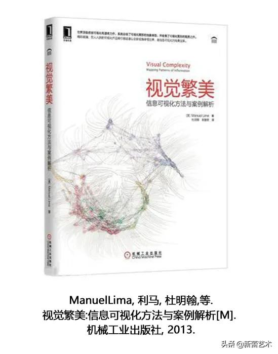 北林园林设计专业选科要求,北林环境设计研究生好考吗