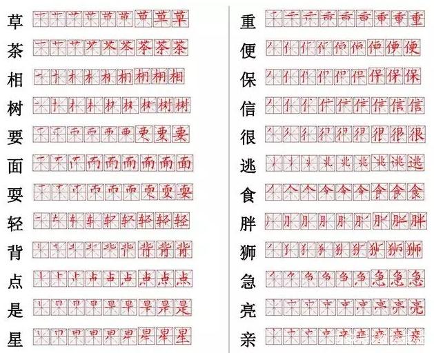 语文老师整理：560个小学常用汉字笔画笔顺表！小学阶段多练习