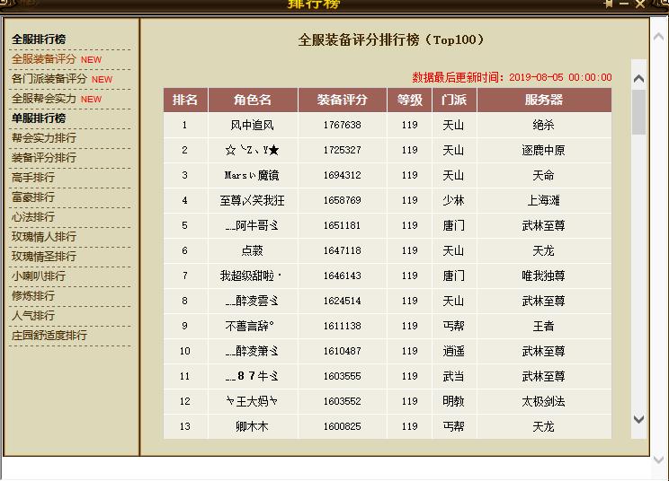 天龙八部：至尊笑我狂集齐重楼套，血量破300万，这才是真血牛