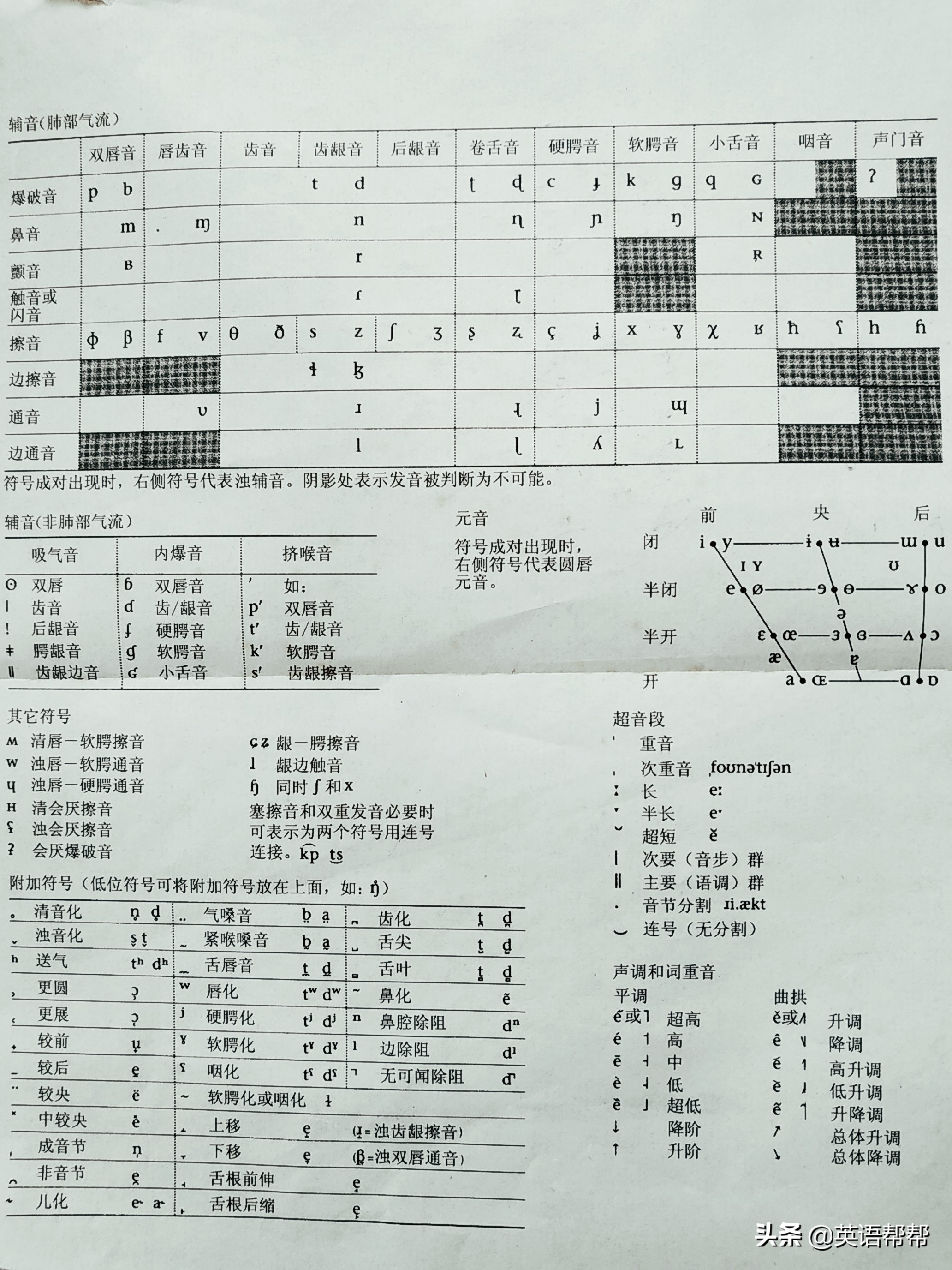 国际音标也叫自然拼读吗,国际音标符号不一样