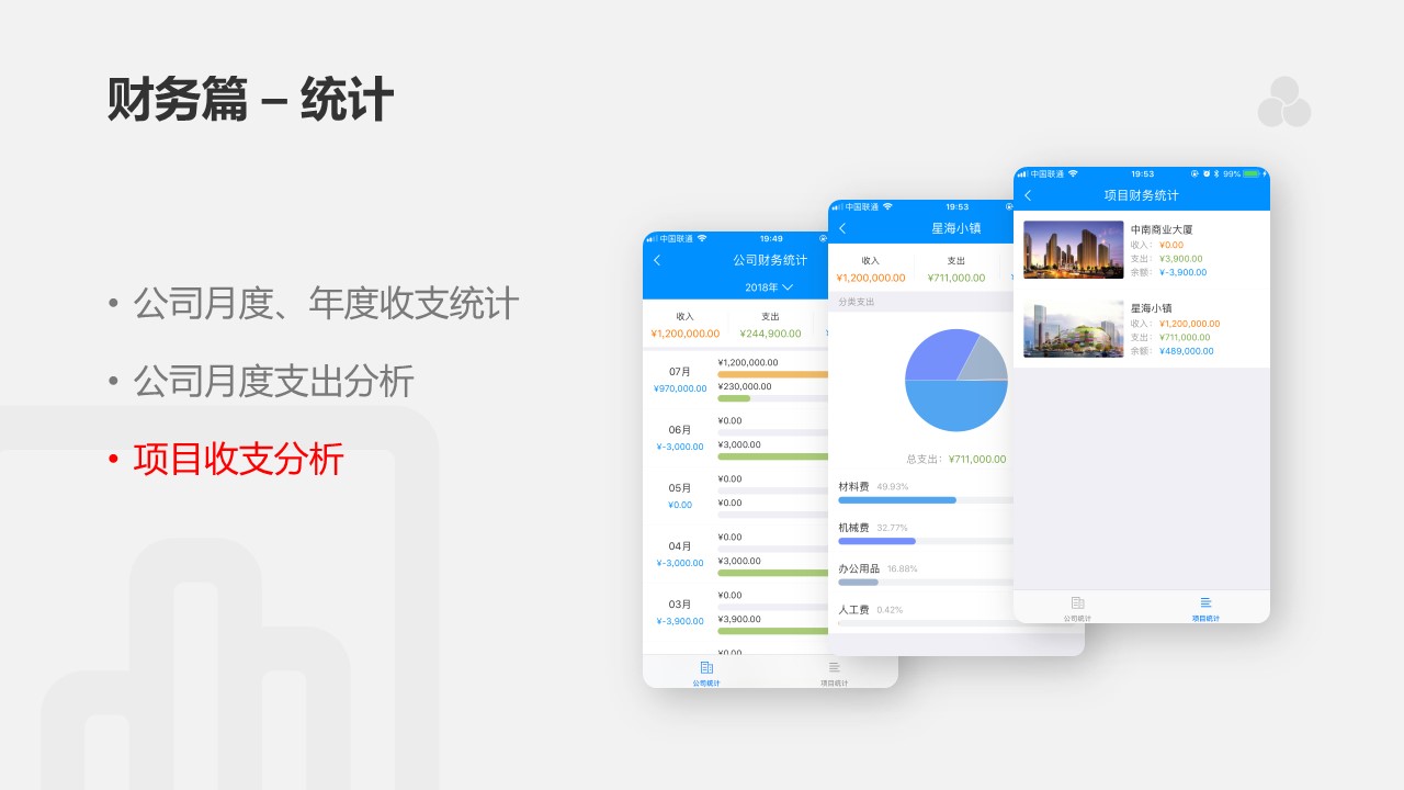 项目e软件好用吗,项目e打卡