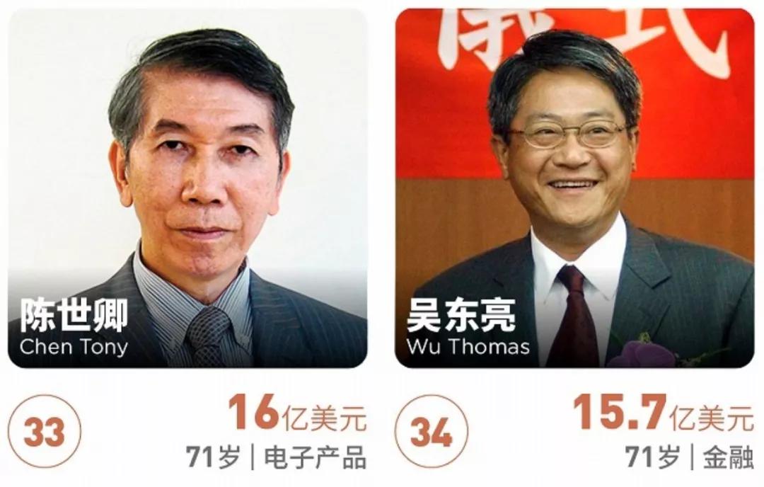 绝代佳人四大美,台湾90年代的五位绝色美人