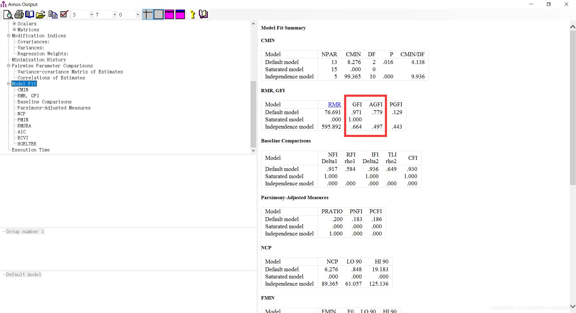 amos模型拟合指标标准论文,amos选择合适的拟合优度指标