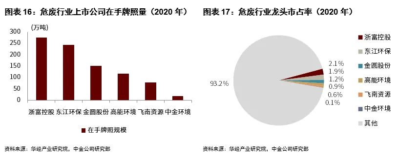 浙富控股集团有限公司,浙富控股股市行情