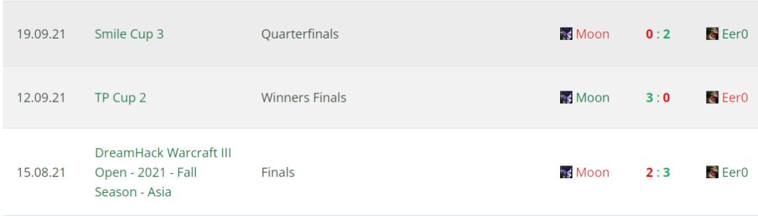 逼王重拳打击“乱收费”月神：从120身上收学费越来越难了