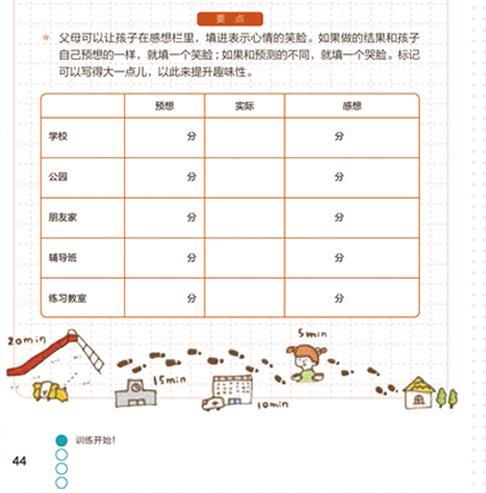 日本为啥培养孩子的抗挫折教育,日本挫折教育有什么作用