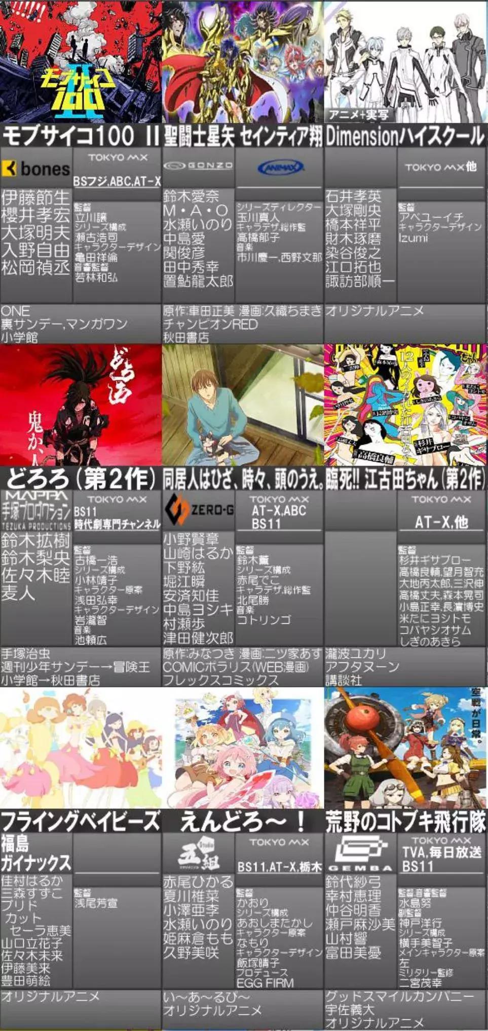 2019年11月新番一览表,文艺复兴新番推荐