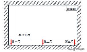 中建集团-砌筑工程施工方案(范本)