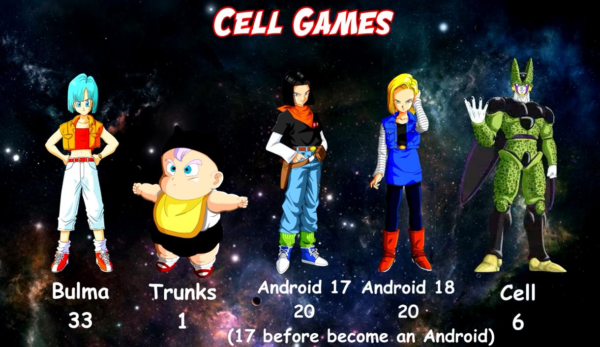 龙珠龟仙人回忆比克大魔王,比鲁斯原本是龙珠里的人物