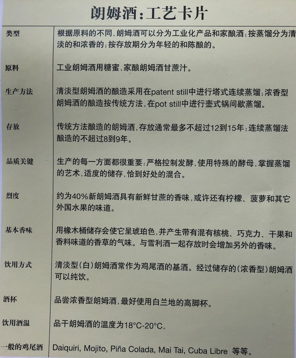 西班牙朗姆酒,朗姆酒多少钱一瓶