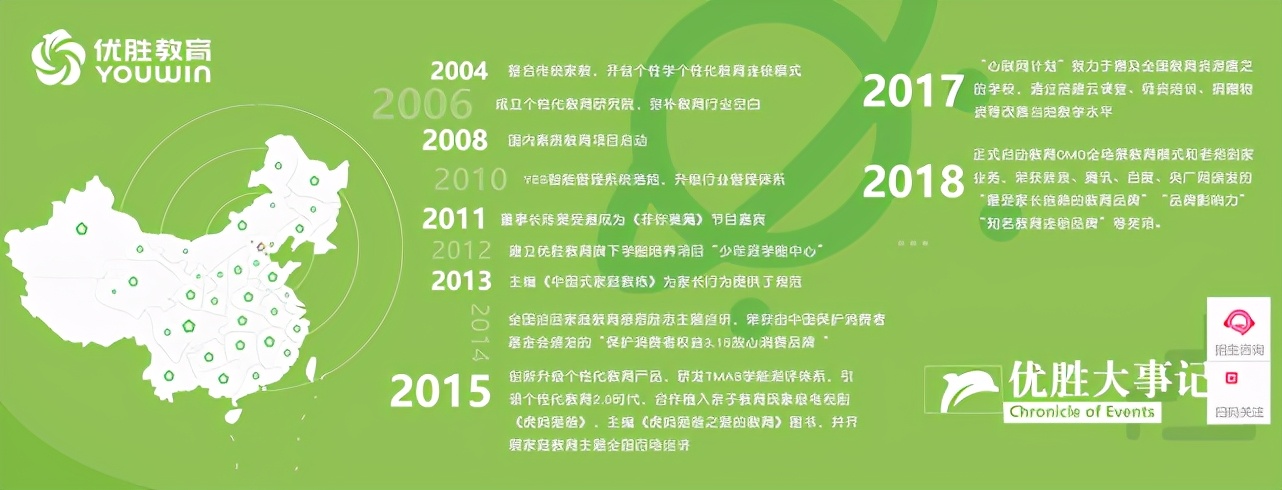 数十万学费打水漂？优胜教育资金链断裂，注册新公司被指金蝉脱壳