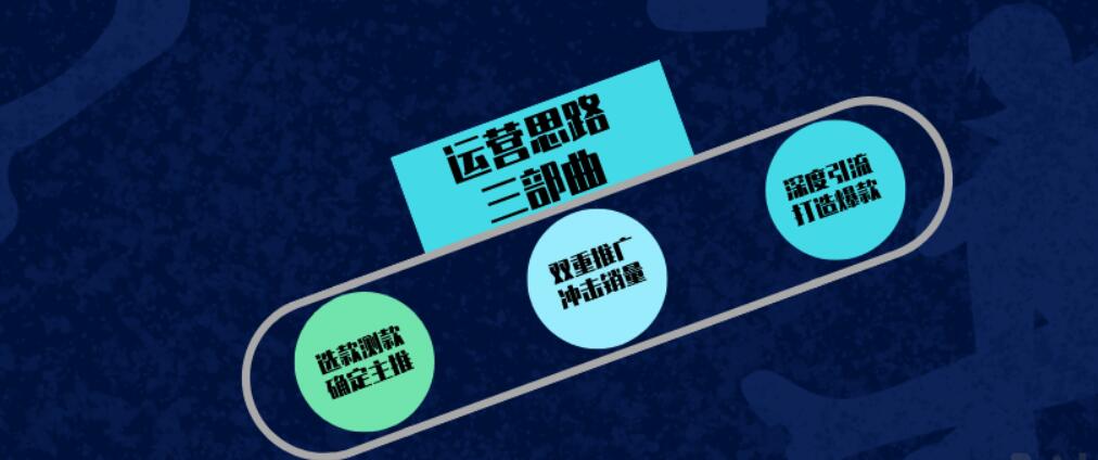 淘宝运营店铺总结范文,淘宝运营实战入门视频