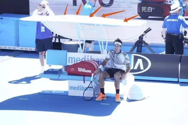 怎样算曝光准确,什么算正确的曝光