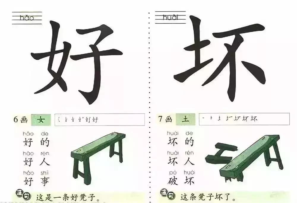 低年级学生学习生字的方法有哪些,生字启蒙小课堂