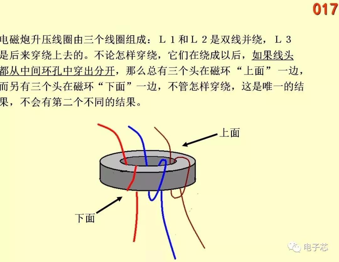 电子设计大赛电磁炮,电子设计大赛电磁炮图片