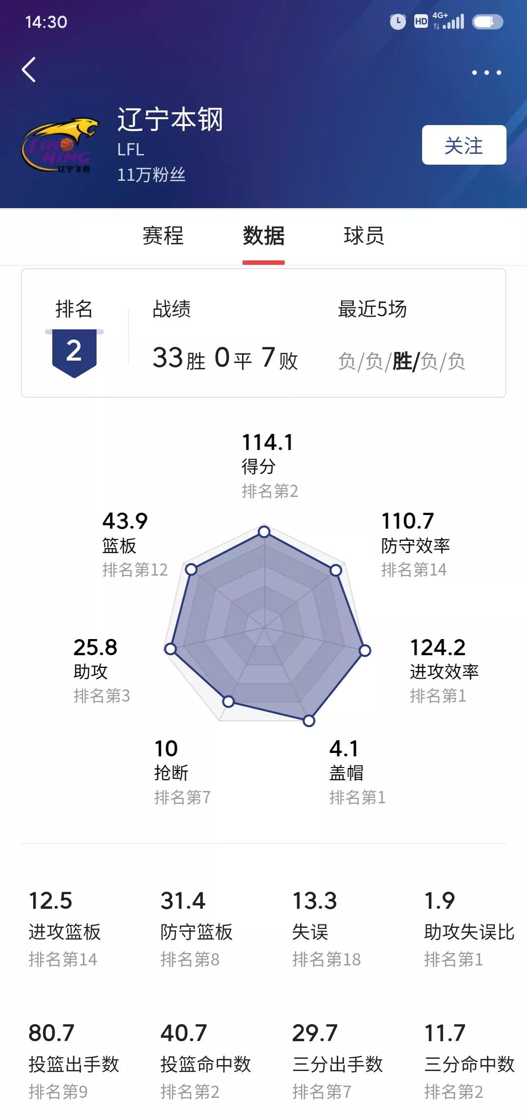 广东东莞大益vs辽宁本钢回放,辽宁本钢vs广东大益第三场