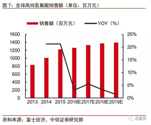 日本制裁韩国半导体结局 (日本制裁韩国三星现在怎么样了)
