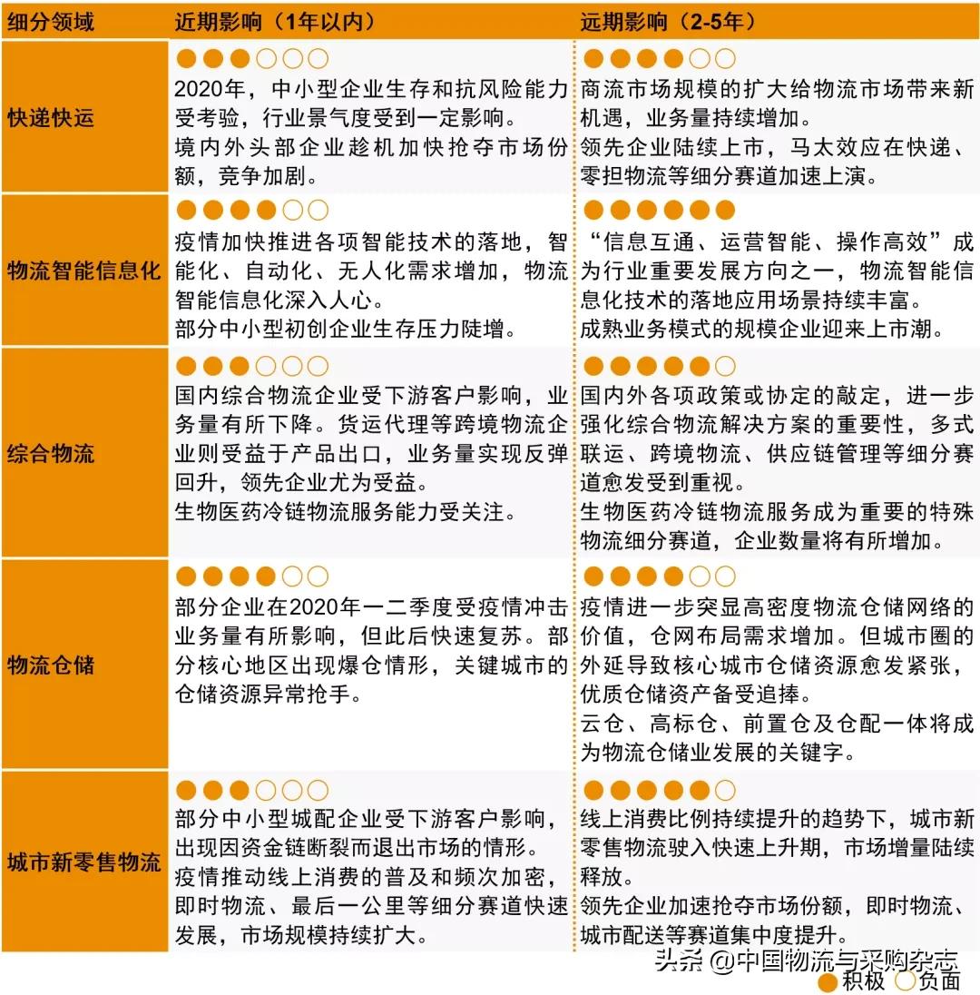 普华永道谈中国并购,普华永道并购