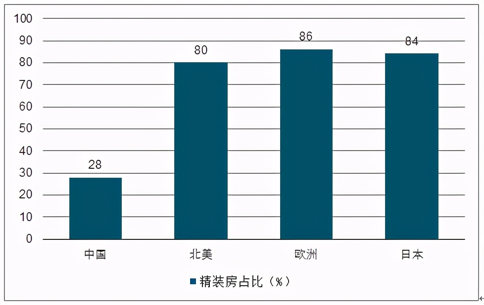 立邦三棵树嘉宝莉哪家漆好,立邦和嘉宝莉工程漆哪个便宜一点