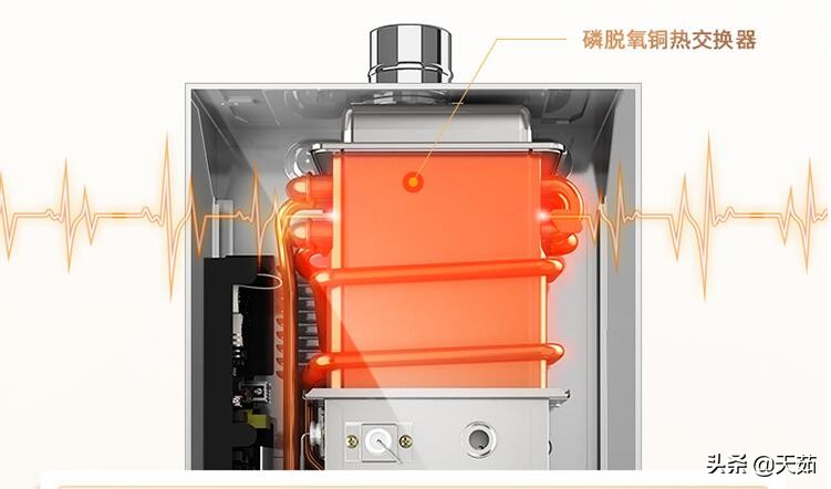 燃气热水器哪个品牌最好最实用,燃气热水器买什么牌子的最好