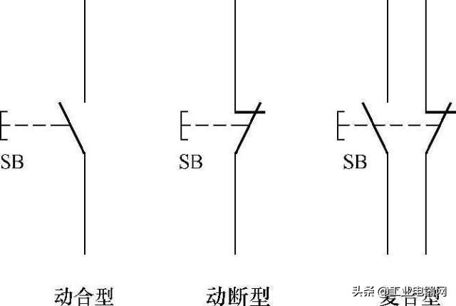 电气元件位置图和电气元件布置图,配电电气元器件符号讲解