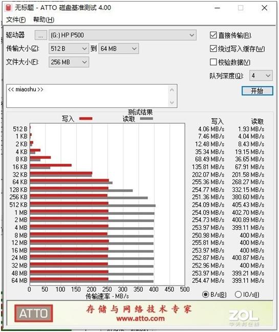 惠普固态移动硬盘p500测评,hpp500固态硬盘