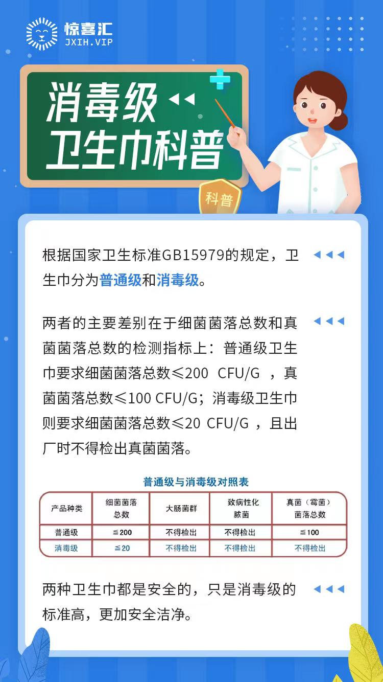 干净又透气的卫生巾,夏天必备超薄轻柔卫生巾