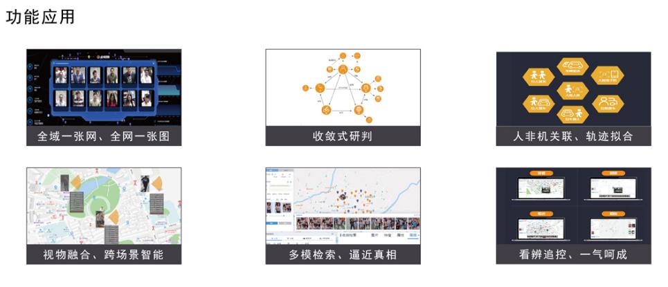 深云智汇科技,深云智汇科技有限公司