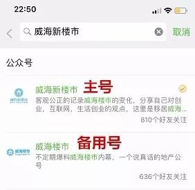 威海市买房区域分析,2017威海买房攻略