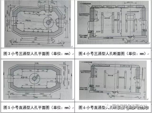 弱电管道施工方法视频,弱电管道井施工