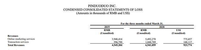电商行业三国杀,电商物流的三国杀