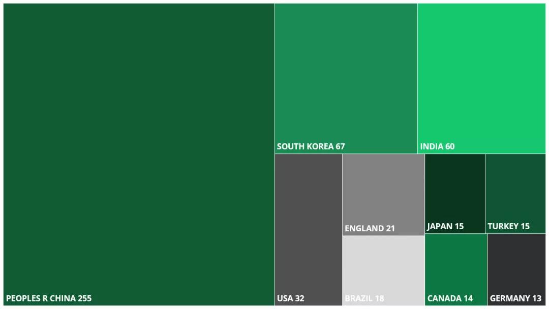 电气领域核心期刊审稿较快的,审稿周期短的电气期刊