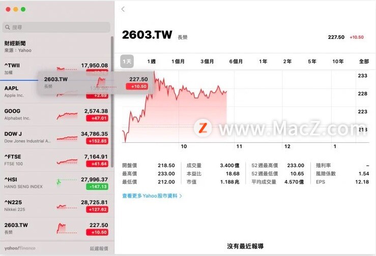mac股票软件怎么看a股,如何在mac上看股票