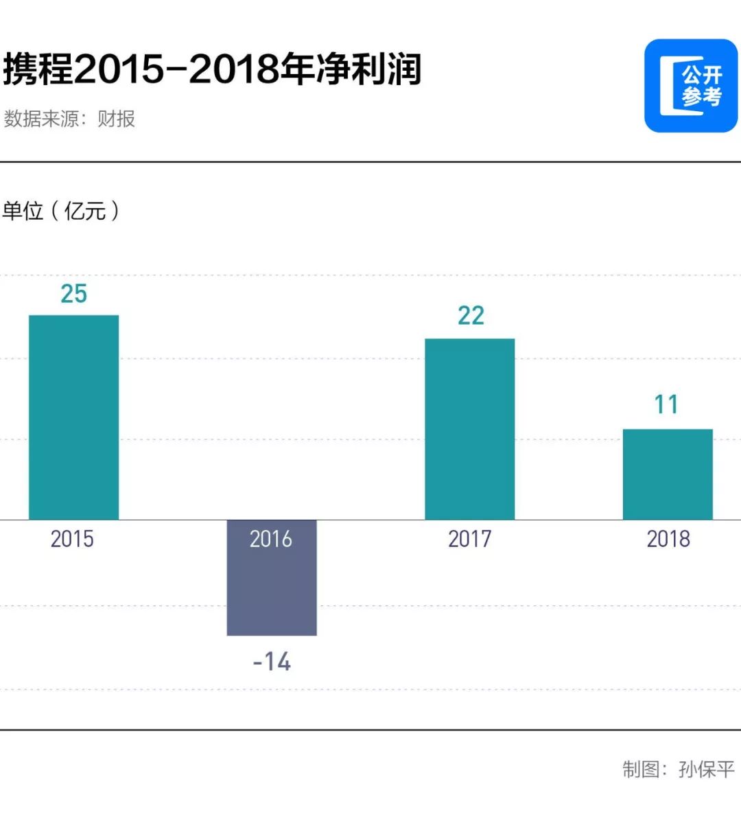 鎼虹▼鍑哄娓搁潬璋卞悧,鎼虹▼鍘诲鍥介潬璋卞悧