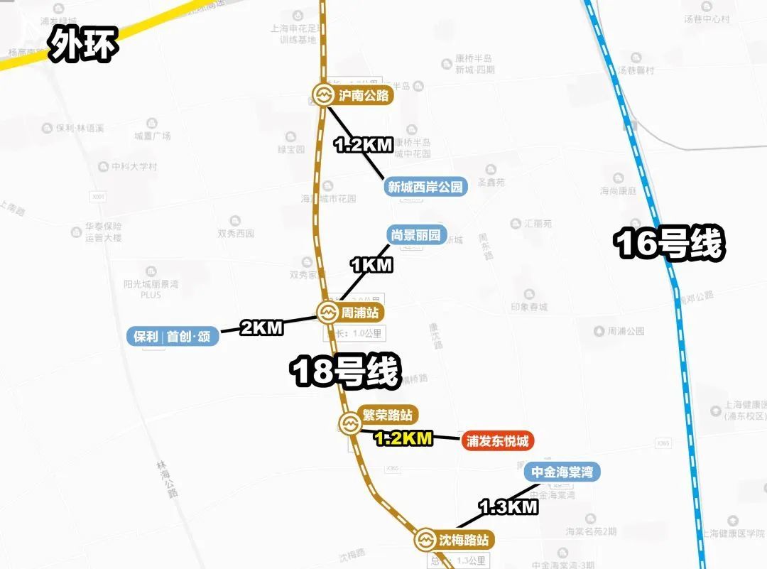 上海楼市周康板块,浦东周康板块网红盘