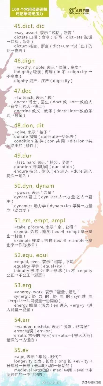 人民日报必背100个金句英语,100个英语单词词根背单词事半功倍