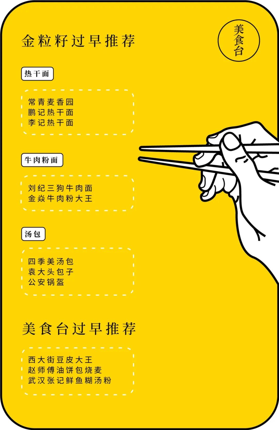 武汉姑娘摆摊做汉堡,武汉自己在家做美食