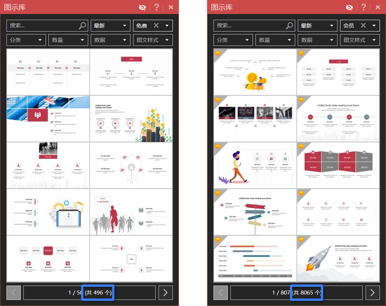 ppt汇报图表制作,ppt汇报数据分析图表