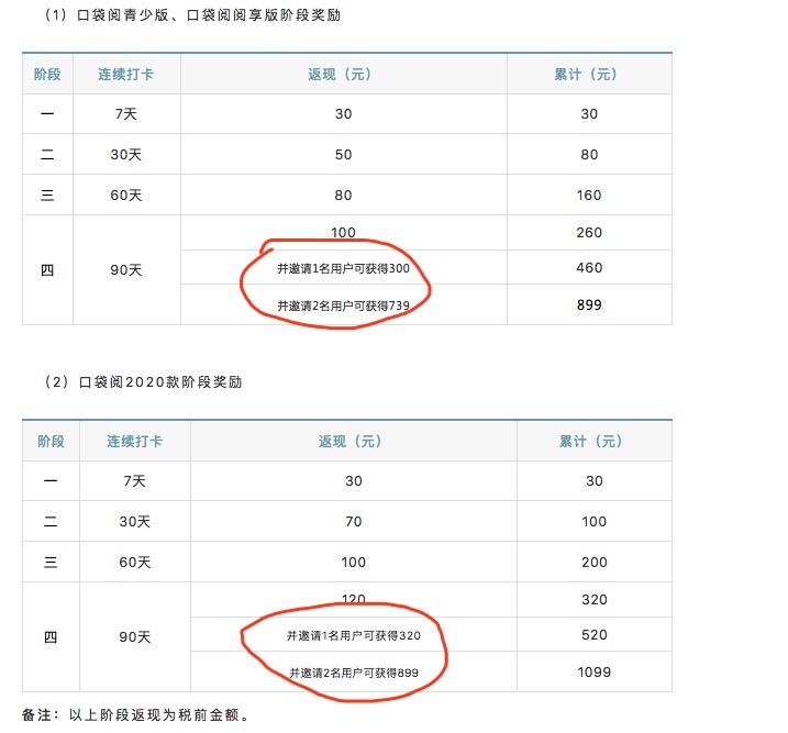 咪咕kindle阅读设置,咪咕kindle连接电脑