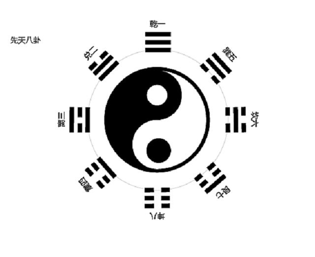 太极两仪三才四象五行什么意思,太极两仪四象八卦是道家的思想吗