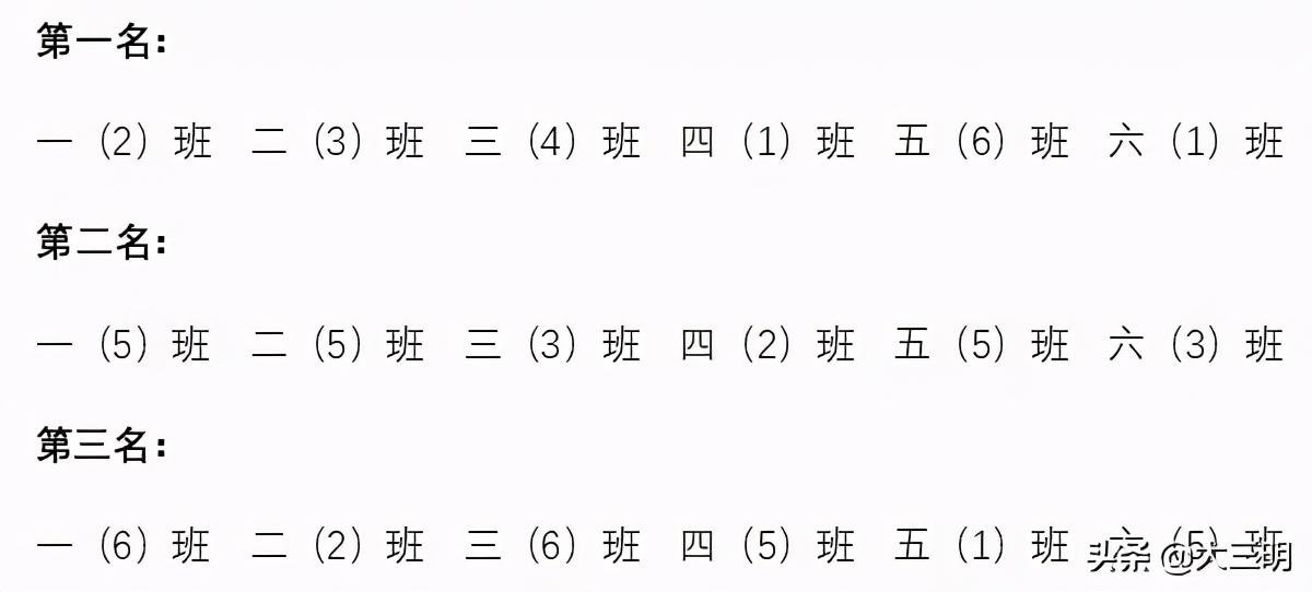 全力以复从心启航黑板报,向阳中学校运会活动