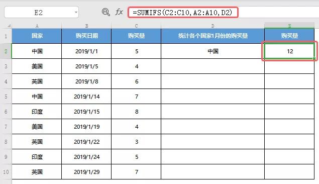 常用表格技巧和公式大全,各类表格的使用技巧和公式