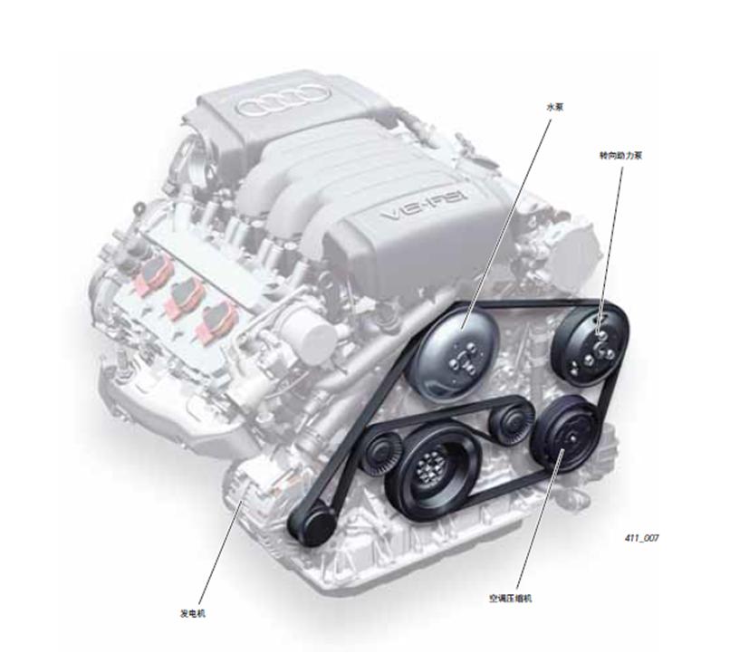 汽车发动机的冷却泵的工作原理,汽车冷却系统水泵的动力来源